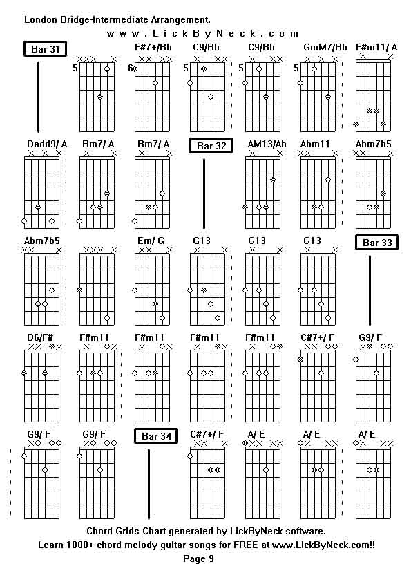 Chord Grids Chart of chord melody fingerstyle guitar song-London Bridge-Intermediate Arrangement,generated by LickByNeck software.